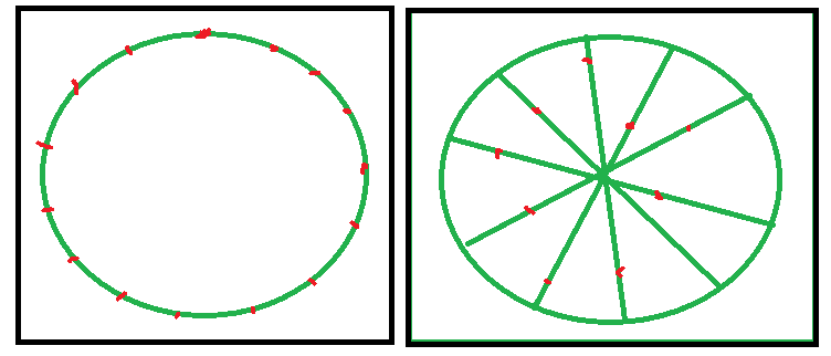 Diagram of spawning mechanisms