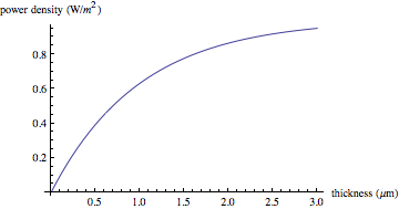 Example plot with quirky plot labels