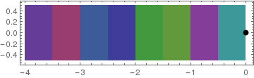 Mathematica graphics