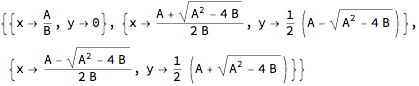 Mathematica graphics