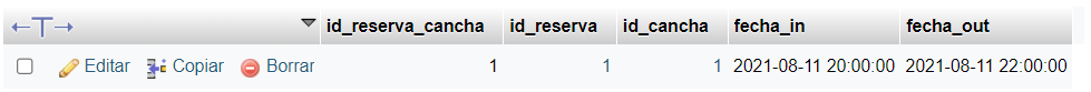canchas_reservas