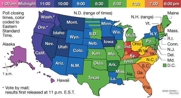 2012 poll closing times