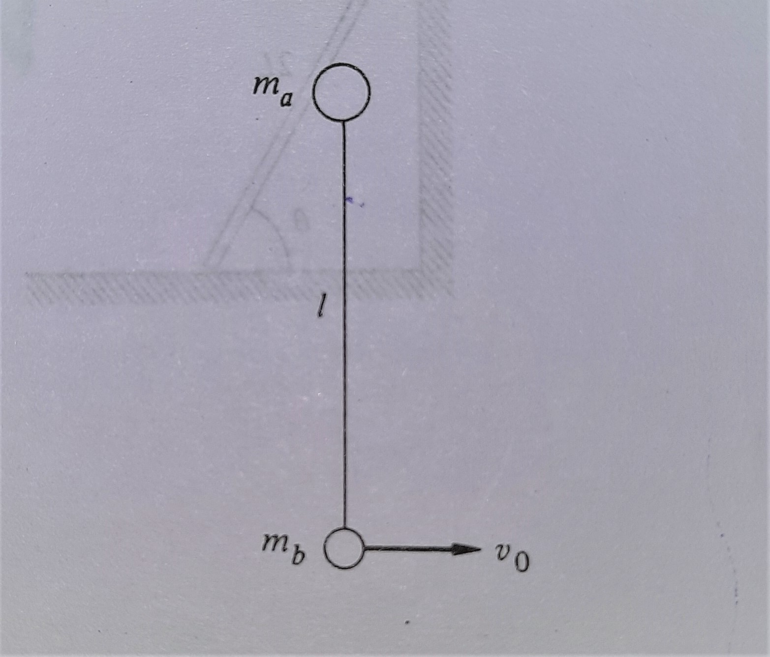 free body diagram