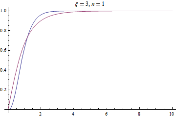 Mathematica graphics