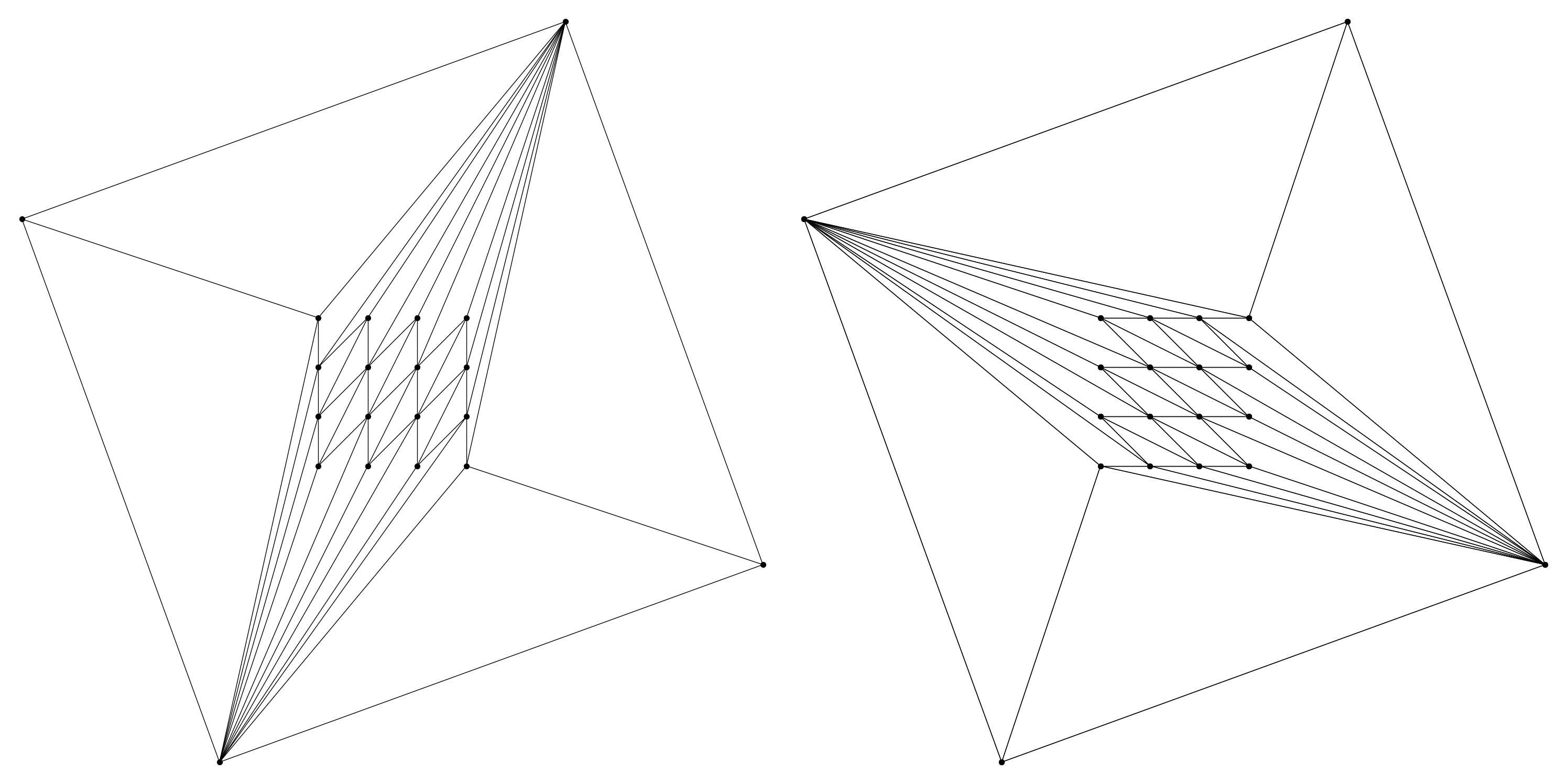 Two triangulations that share 8 edges