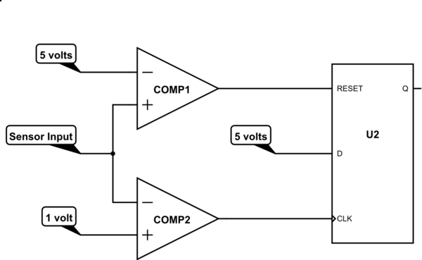 schematic