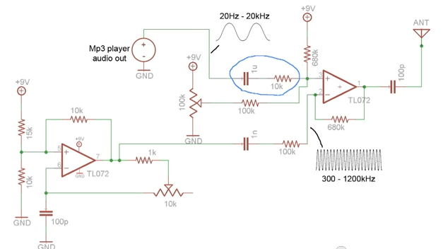 schematic