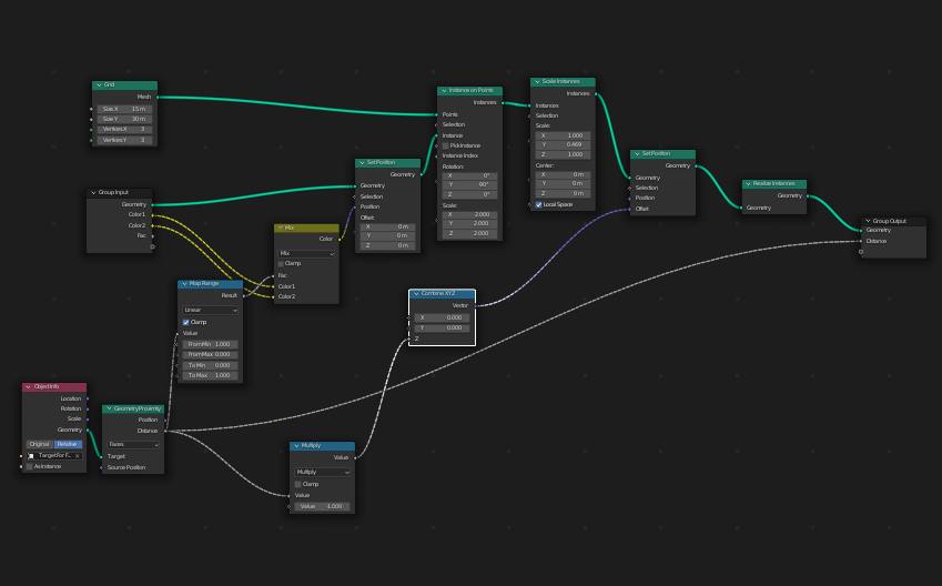 Node Set Up