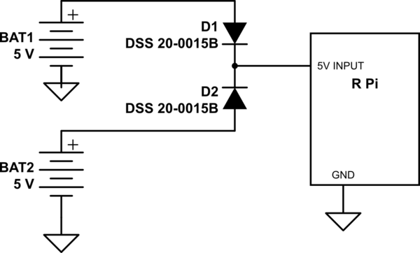 schematic