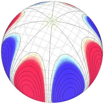 Mathematica graphics