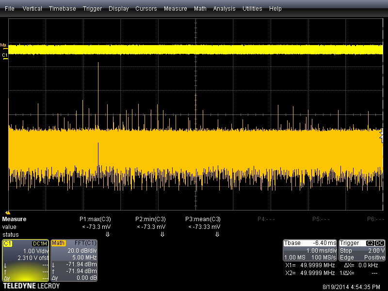 FFT 12MHZ