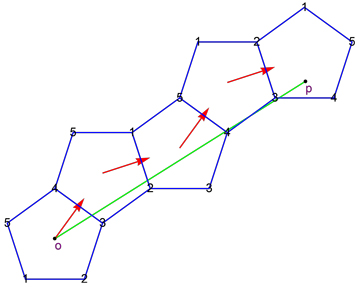 Dodeca5pi