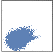 Mathematica graphics