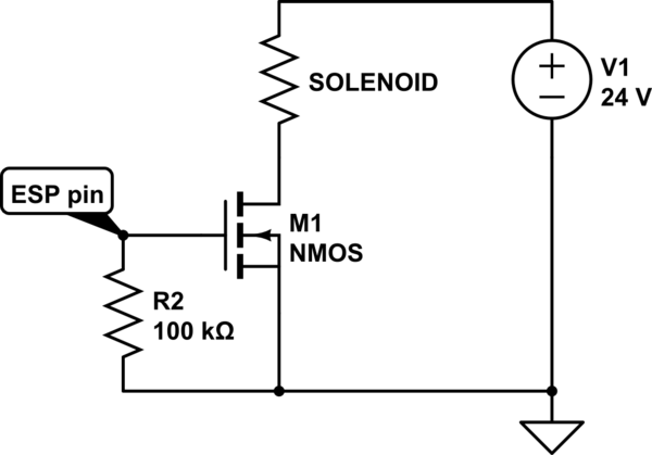 schematic