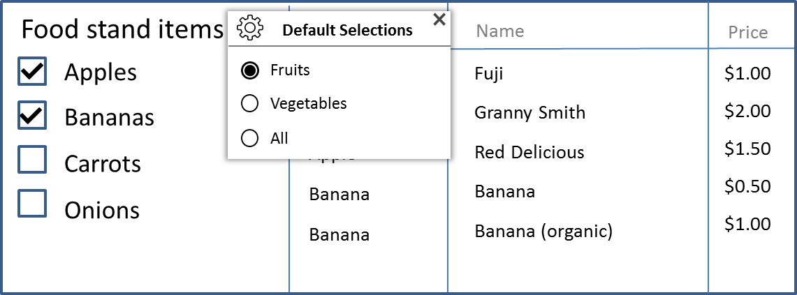 Default facet selection - fruits