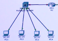 Network diagram