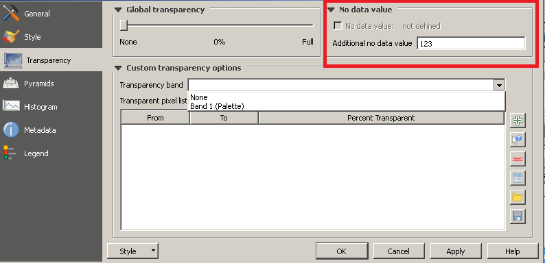 Raster layer properties; transparency