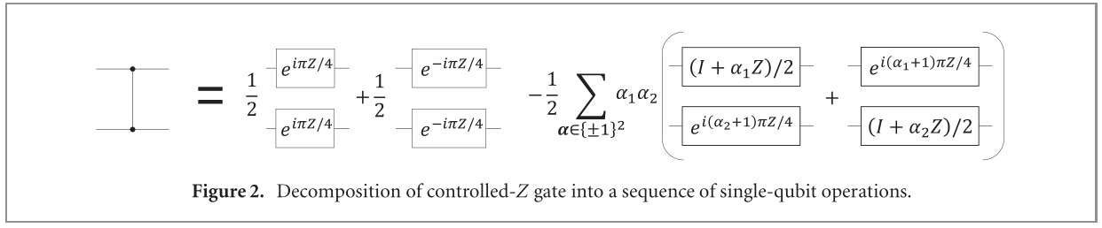 figure2