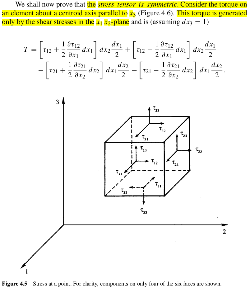 stress tensor