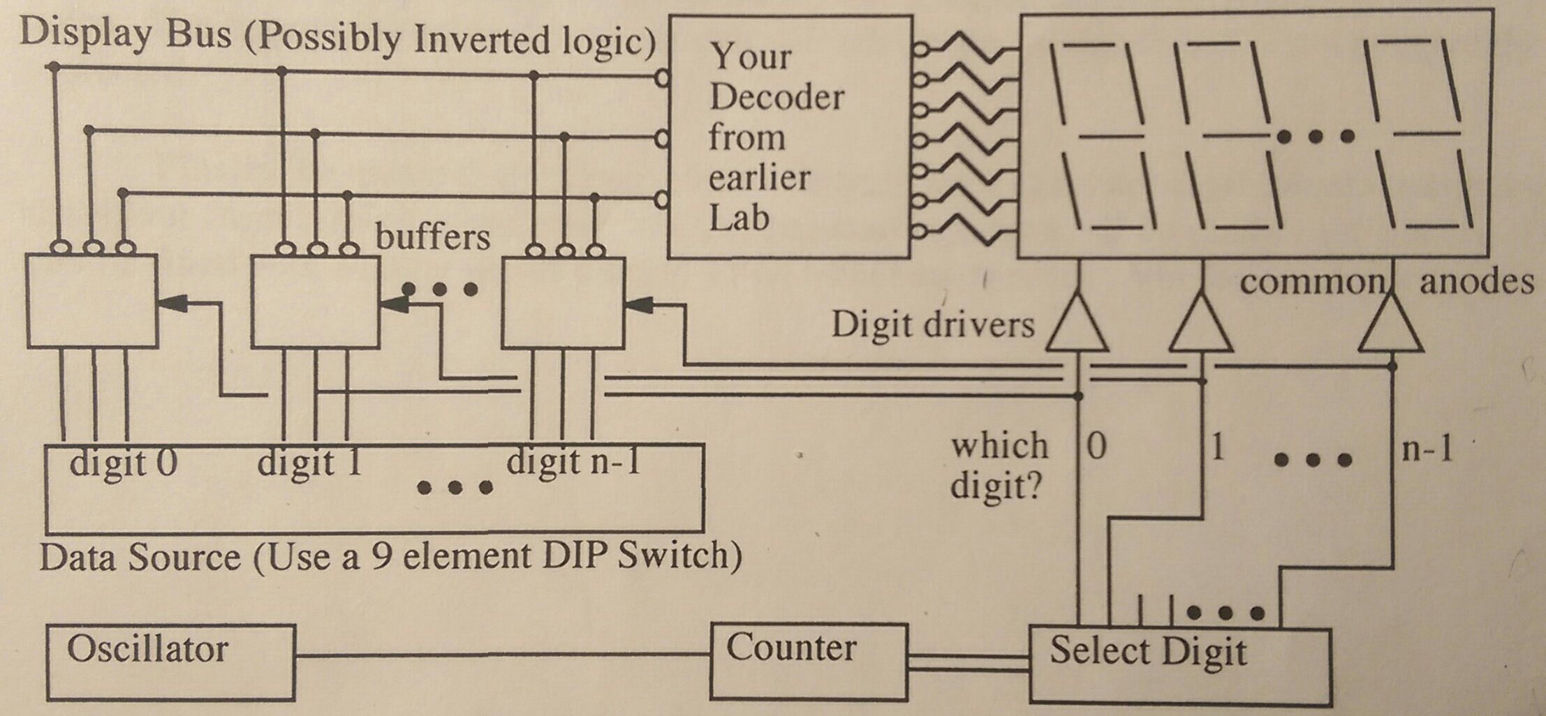 Circuit