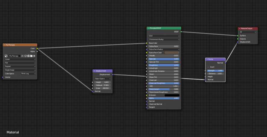 Node Setup