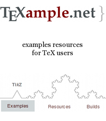 TeXample.net – example resources for TeX users