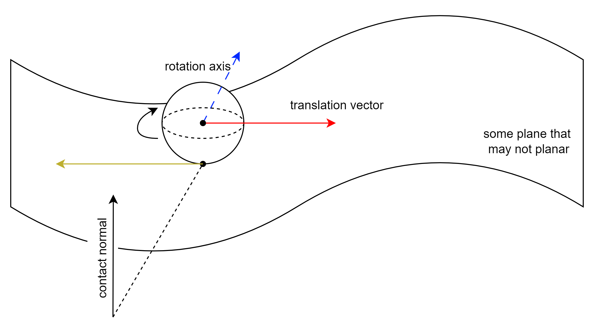 schematic image