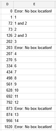 WA66026 example