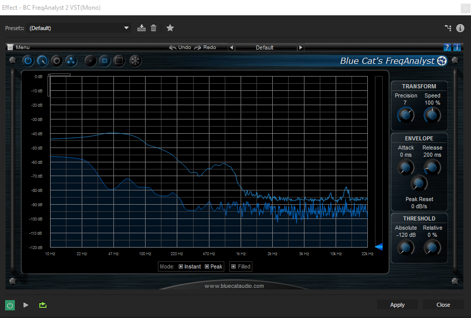 analyzer