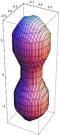 Mathematica graphics