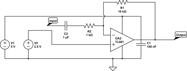 schematic