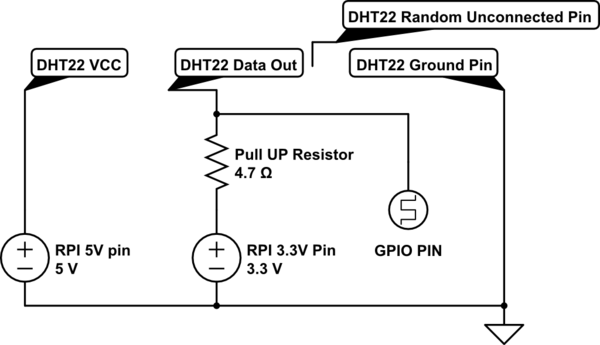 schematic