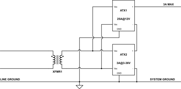 schematic