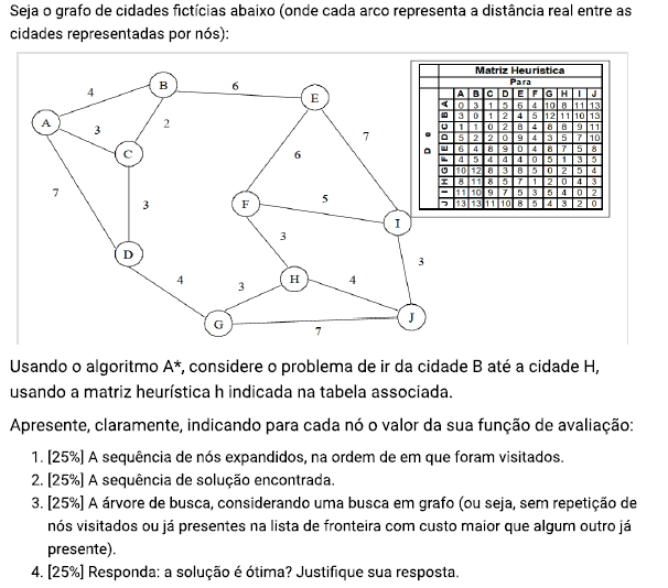 inserir a descrição da imagem aqui