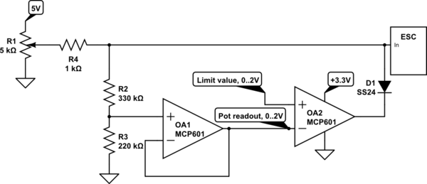 schematic