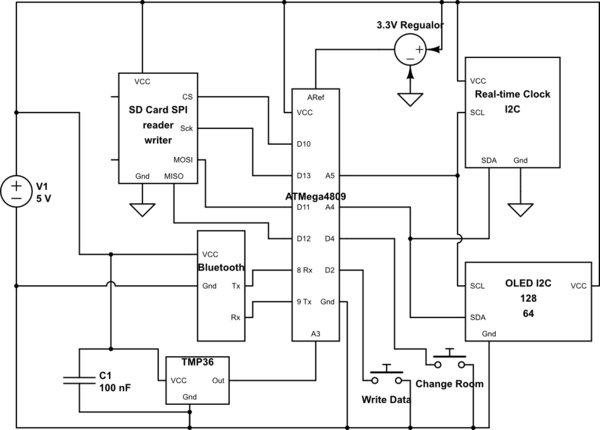 schematic