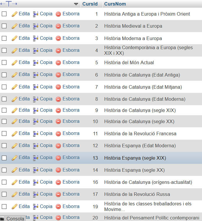 Tabla "cursos"