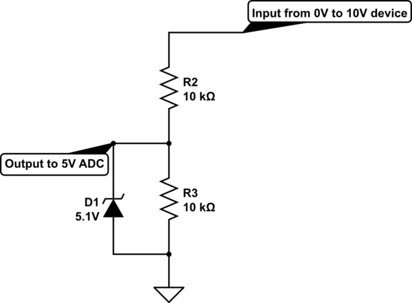 schematic