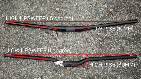 From https://www.pinkbike.com/u/LTP-Sports/blog/handlebar-dimensions-explained.html