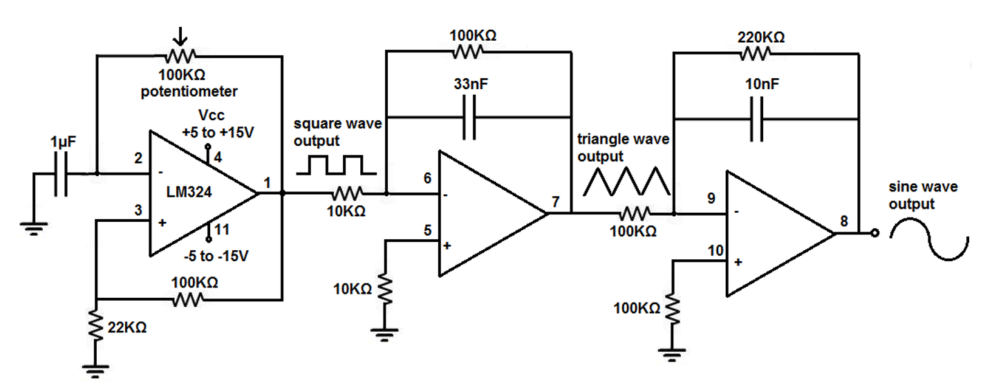 Full diagram