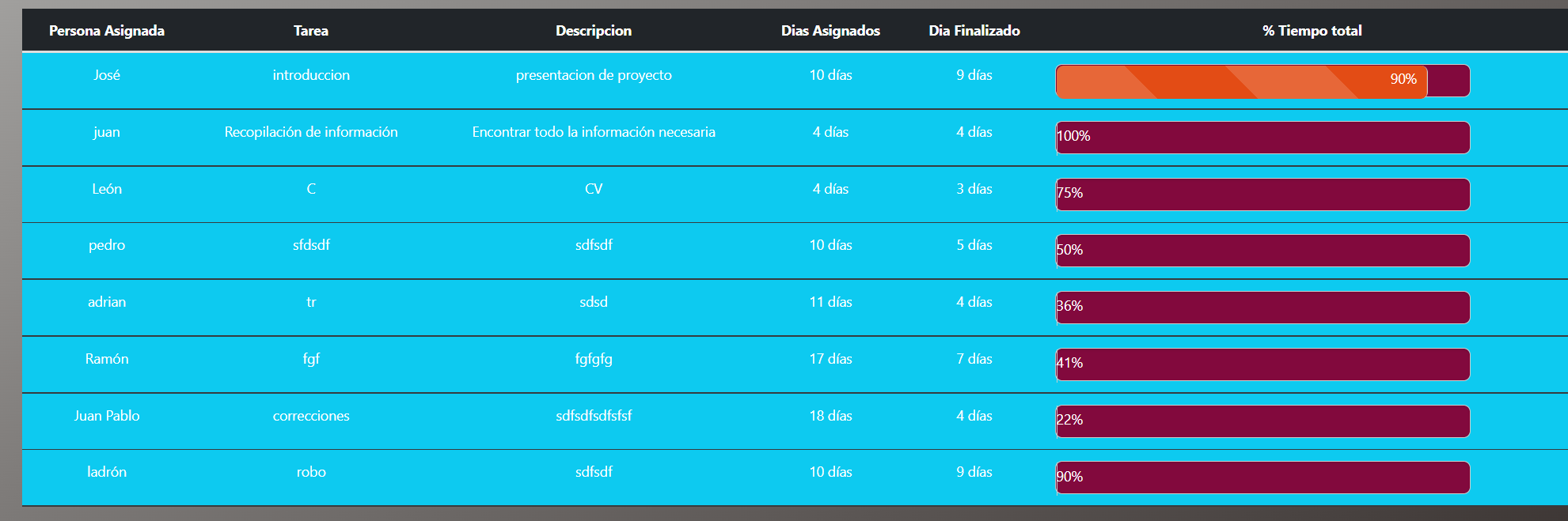 introducir la descripción de la imagen aquí