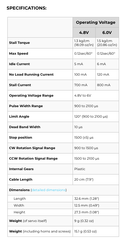 SG90 specifications