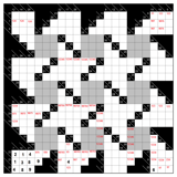 A couple more random cells and plenty of possibles