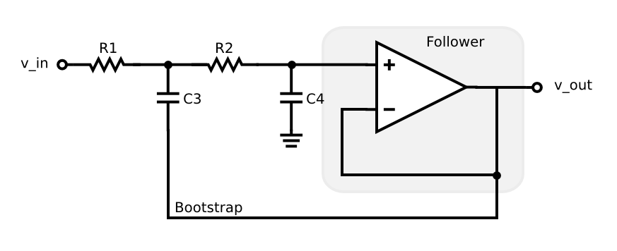 Sallen-Key low-pass filter