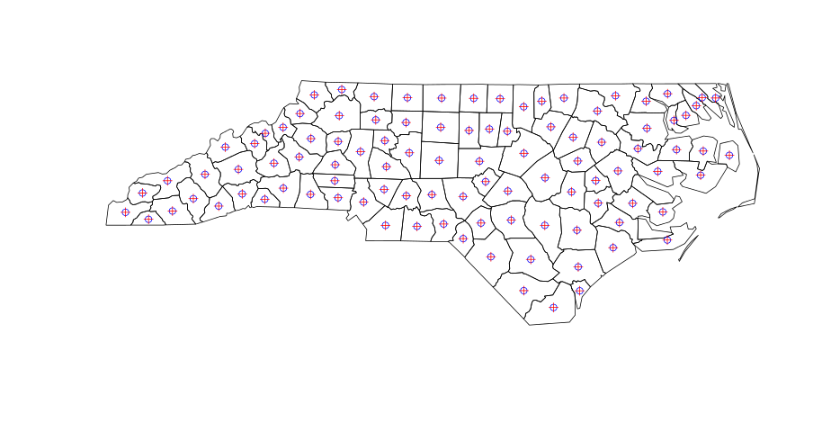 centroids calculated by R