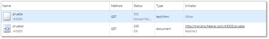 Obtiene un 301 Moved Permanently en /prueba y accede a /prueba/ con 200 OK