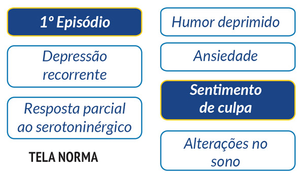 inserir a descrição da imagem aqui