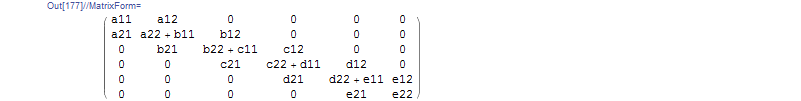 Mathematica graphics