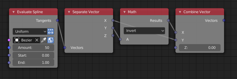 Node Tree