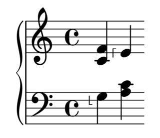 unicode half bracket characters used in place of fingering numbers